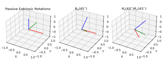 _images/plot_convention_rotation_global_local_00.png