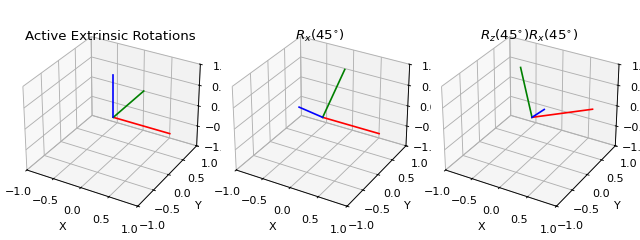 _images/plot_convention_rotation_global_local_02.png