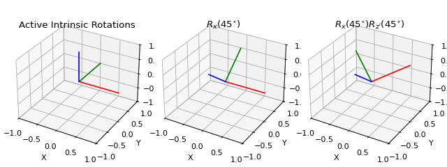 _images/plot_convention_rotation_global_local_03.png