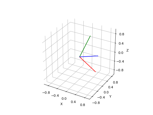 ../_images/rotations-2.png