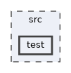 src/test